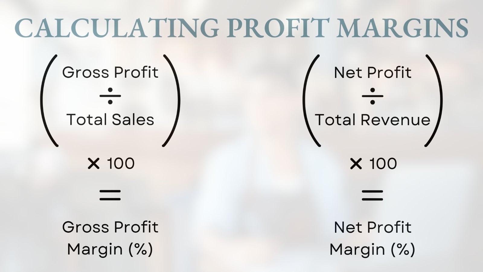 A diagram of profit making