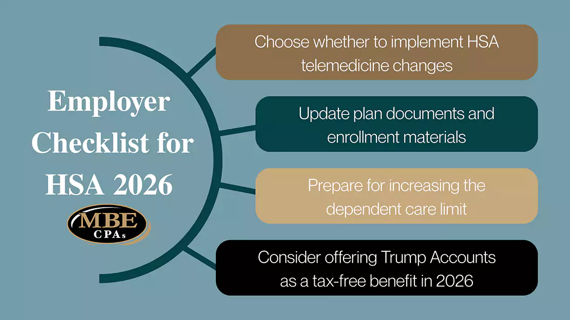 Employer checklist for HSA 2026