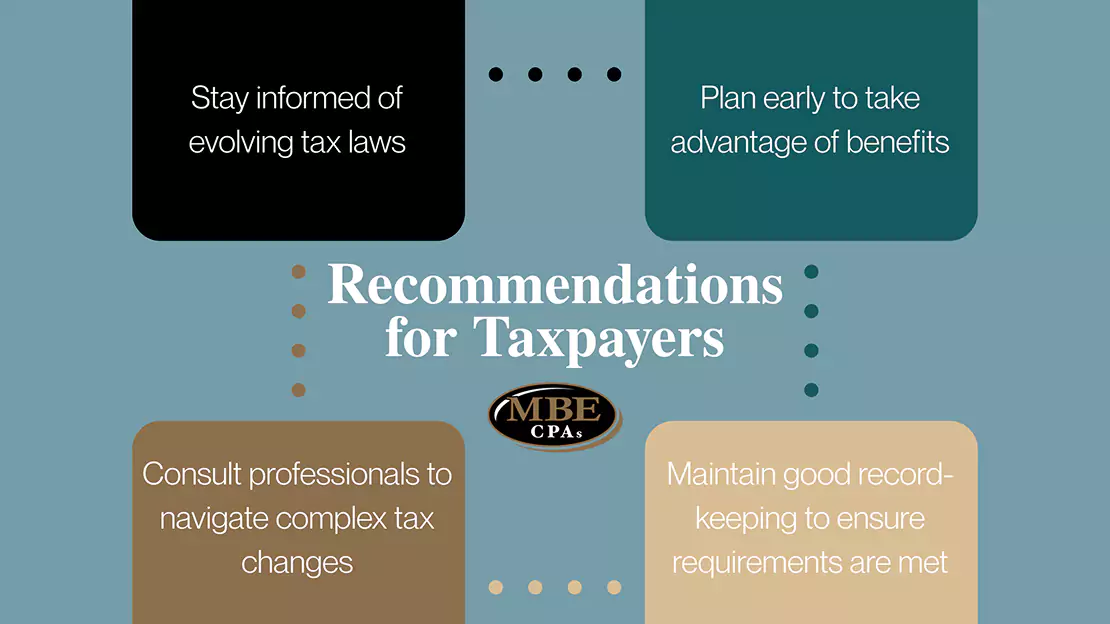 Recommendations for taxpayers