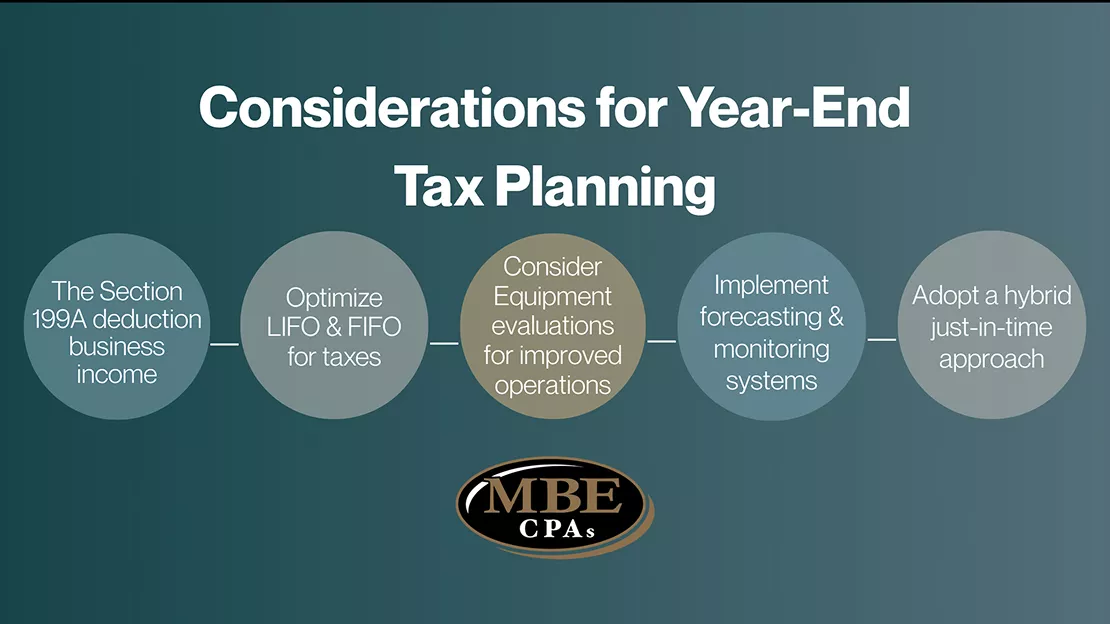 Considerations for Year-End Tax Planning