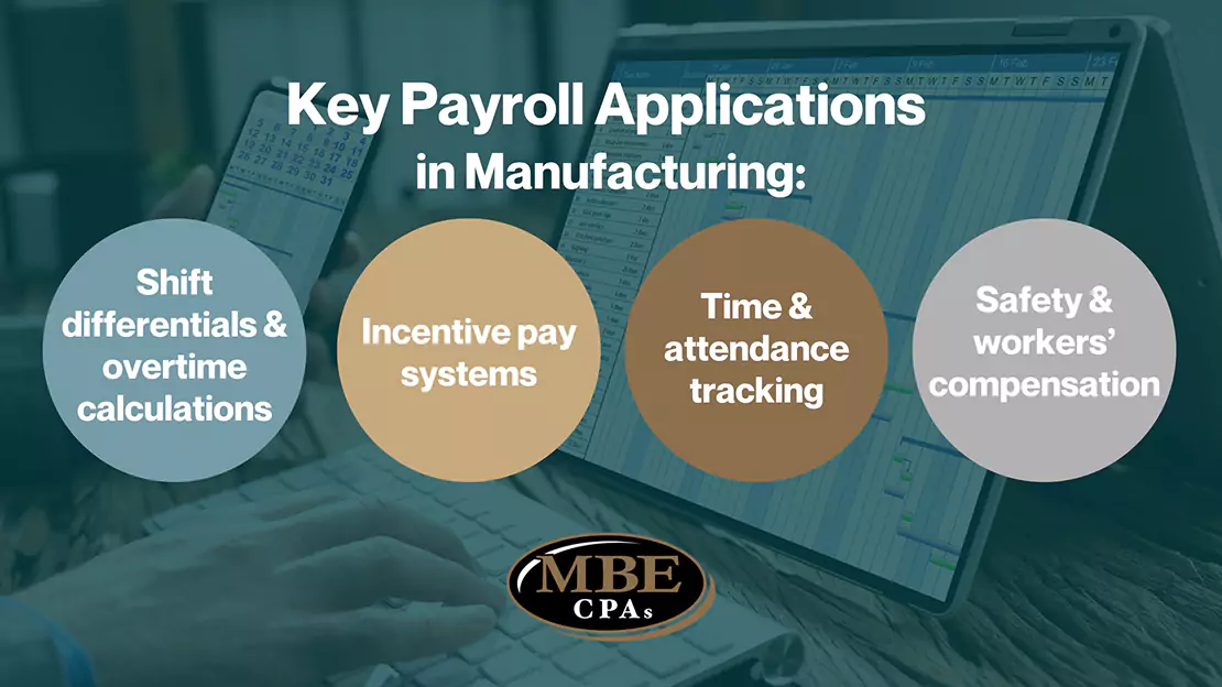 Key payroll applications in manufacturing