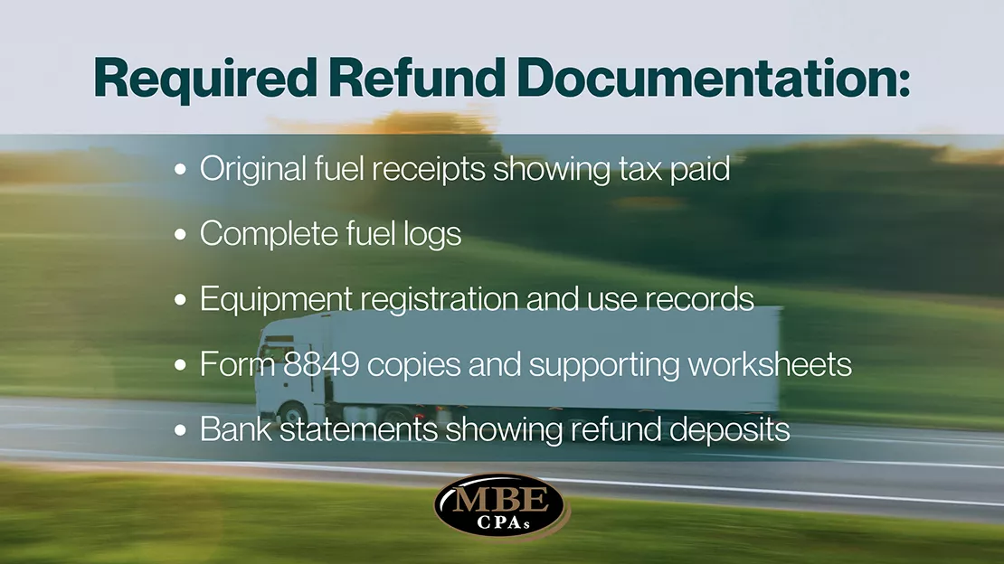 Required Refund Documentation