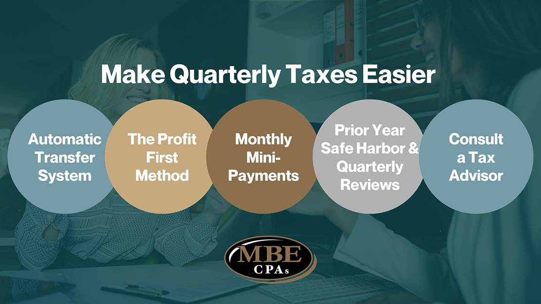 Quarterly Taxes