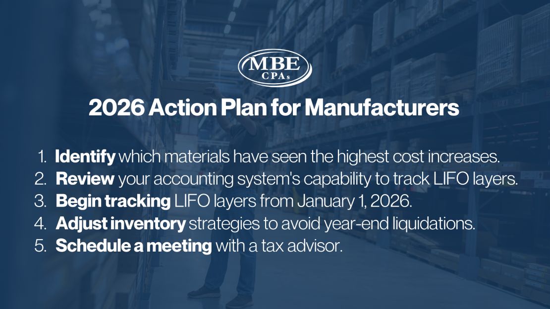 2026 Action plan for manufacturers