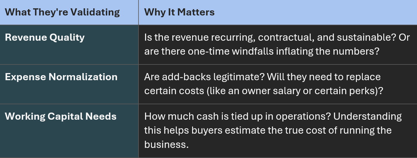 Three Critical Elements