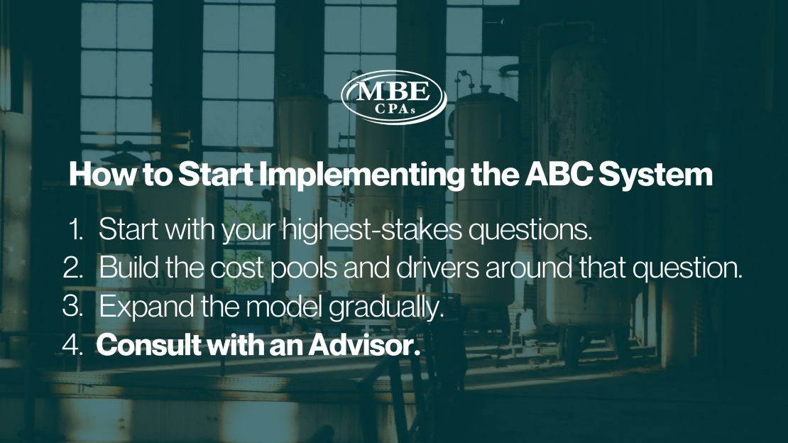 Implementing ABC System