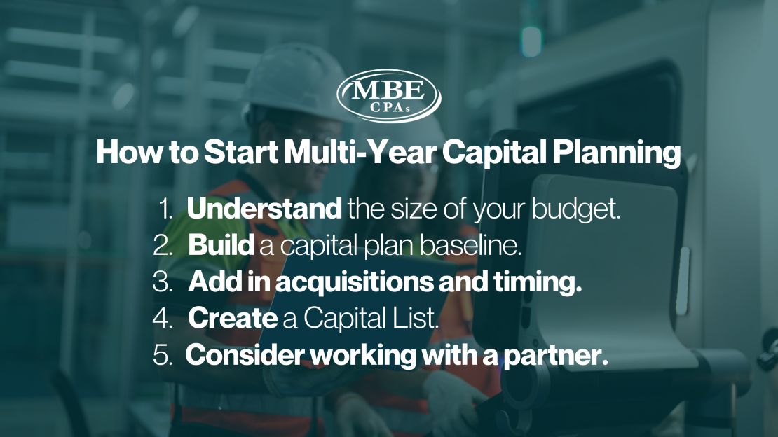 Multi-Year Capital Planning