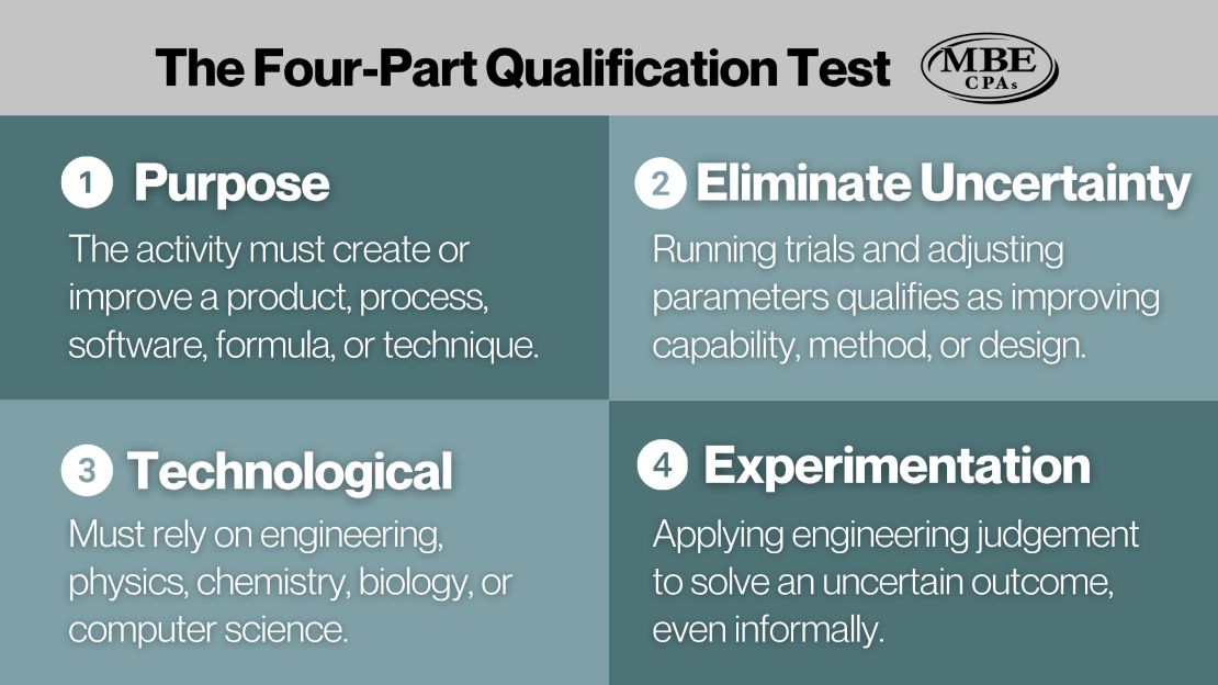 Four-Part Qualification Test