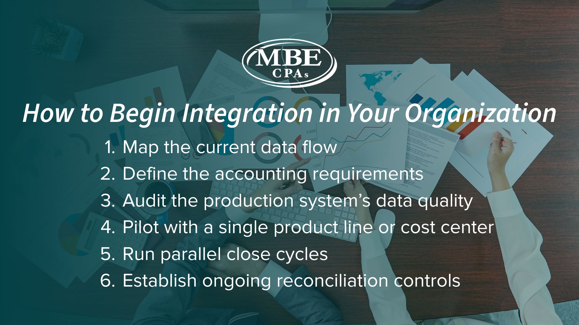 How To Begin Integration in Your Organization