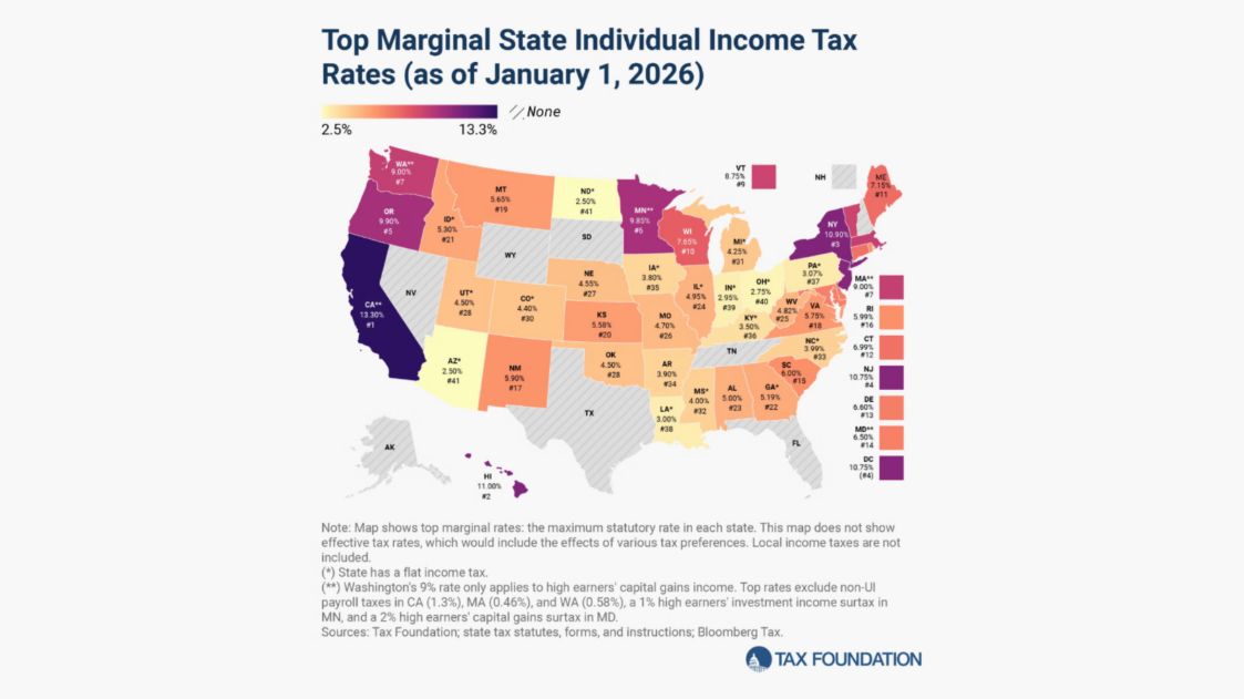 State Individual Income Tax Rates - 2026